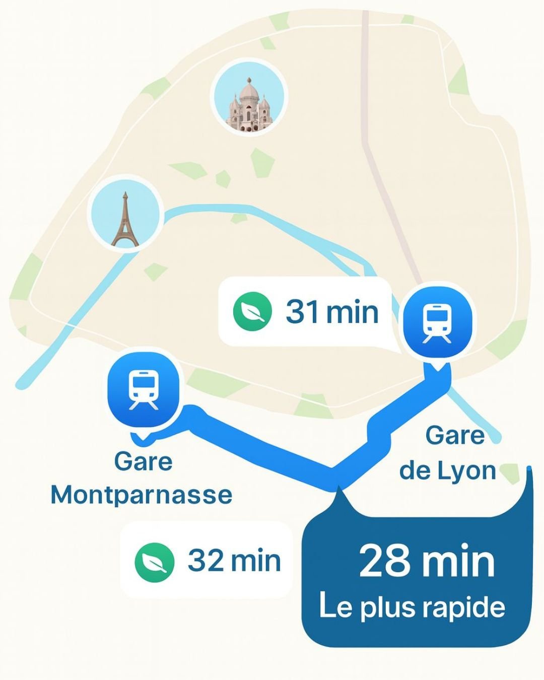 Itinéraire taxi Gare de Lyon Gare Montparnasse - Plan avec distance